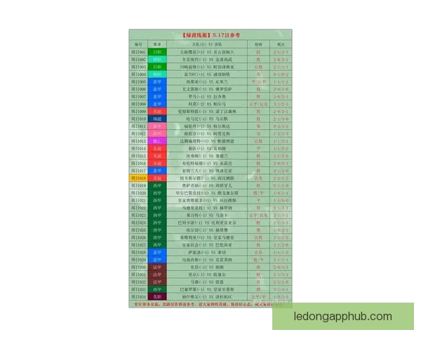体育竞猜官网最新赛事数据分析与实时比分预测平台全面指南